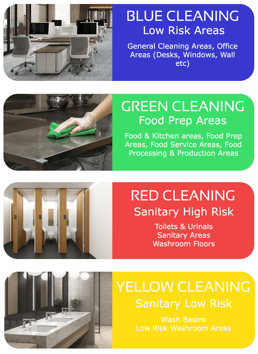 Commercial Cleaning Liphook